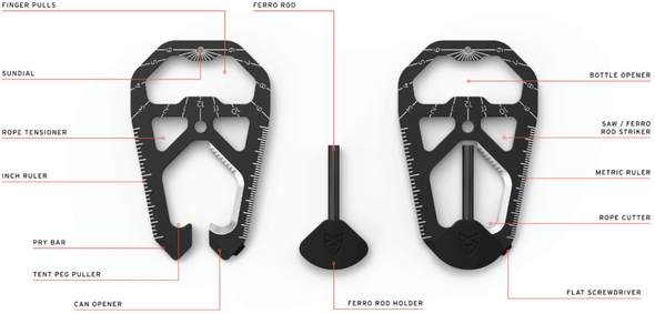 M.020 Camp Card Multitool details