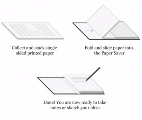 Paper Saver Notebook